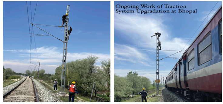 You are currently viewing Konkan Railway’s Electrical Engineering Revolution: On Track to Becoming a ₹8,000 Crore Project Execution Powerhouse & a story of Vision, Scale & Global Ambition.