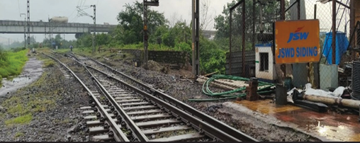 You are currently viewing Driving Technological Excellence in Railway Signaling & Telecommunications   